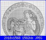 Segni zodiacali/ Oroscopi*- schemi e link-page-4_1-jpg