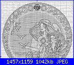 Segni zodiacali/ Oroscopi*- schemi e link-pag-18_1-jpg