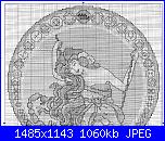 Segni zodiacali/ Oroscopi*- schemi e link-pag-05_1-jpg