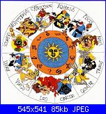 Segni zodiacali/ Oroscopi*- schemi e link-zodiaco-disney-jpg