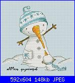 Pupazzi di neve - schemi e link-grcktyrh_o-jpg