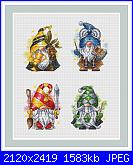 Personaggi fantastici: draghi, gnomi, folletti- schemi e link-cover-jpg