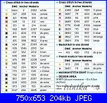 Per san valentino - schemi e link-02-jpg