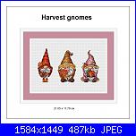 Personaggi fantastici: draghi, gnomi, folletti- schemi e link-cover-jpg