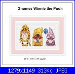 Personaggi fantastici: draghi, gnomi, folletti- schemi e link-cover-jpg