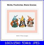 Personaggi fantastici: draghi, gnomi, folletti- schemi e link-cover-jpg