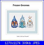 Personaggi fantastici: draghi, gnomi, folletti- schemi e link-cover-jpg