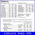 Religiosi: Madonne, Gesù, Immagini sacre- schemi e link-pag-17_key-jpg