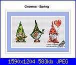 Personaggi fantastici: draghi, gnomi, folletti- schemi e link-cover-jpg