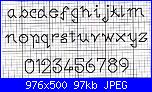Alfabeti punto scritto e piccoli - schemi e link-alfa-56-b-jpg