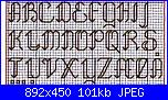 Alfabeti punto scritto e piccoli - schemi e link-alfa-punto-scritto-doppio-1-jpg