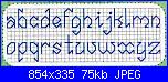 Alfabeti punto scritto e piccoli - schemi e link-alfabeto-monofilo-38%5B1%5D-jpg