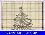 NATALE: Gli alberi di Natale - schemi e link-zig-zag-jpg