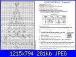 NATALE: Gli alberi di Natale - schemi e link-01-jpg