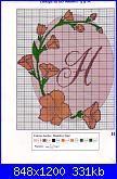 Alfabeti  fiori ( Vedi ALFABETI ) - schemi e link-h-jpg