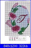 Alfabeti  fiori ( Vedi ALFABETI ) - schemi e link-t-jpg