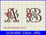 Alfabeti  "della nonna "  ( Vedi ALFABETI ) - schemi e link-initialeslesroses1923_ab-jpg