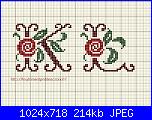 Alfabeti  "della nonna "  ( Vedi ALFABETI ) - schemi e link-initialeslesroses1923_kl-jpg
