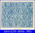 Alfabeti  "della nonna "  ( Vedi ALFABETI ) - schemi e link-sajou-n%C2%B0-654-2-jpg