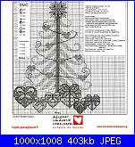 NATALE: Gli alberi di Natale - schemi e link-1-jpg