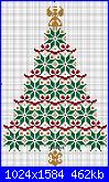 NATALE: Gli alberi di Natale - schemi e link-4ff97024ee9a-jpg