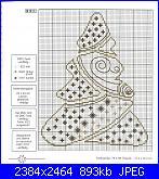 NATALE: Gli alberi di Natale - schemi e link-edeltamme-jpg