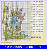 Iris*( Vedi FIORI ) - schemi e link-n-1-jpg