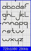 Alfabeti punto scritto e piccoli - schemi e link-alfabeto-2-jpg