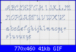 Alfabeti punto scritto e piccoli - schemi e link-alphabet1-gif