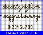 Alfabeti punto scritto e piccoli - schemi e link-alfabeto-4-jpg