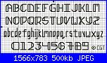 Alfabeti punto scritto e piccoli - schemi e link-donotweepalph-jpg