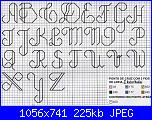 Alfabeti punto scritto e piccoli - schemi e link-36-jpg