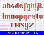 Alfabeti punto scritto e piccoli - schemi e link-661323866%5B1%5Db-jpg