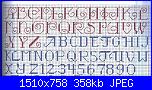 Alfabeti punto scritto e piccoli - schemi e link-alfa-rosso-alfa-jpg