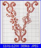 Alfabeti  "della nonna "  ( Vedi ALFABETI ) - schemi e link-v-jpg