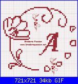 Cuscini,Pillows,Almofadas,Coussins* - schemi e link-abc-broderiepassi-gif