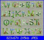 Alfabeti  fiori ( Vedi ALFABETI ) - schemi e link-abece-verde-jpg