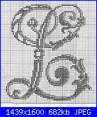 Alfabeti  "della nonna "  ( Vedi ALFABETI ) - schemi e link-l-jpg