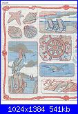 Mare - schemi e link-shoresampler_chart1-jpg
