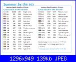 Mare - schemi e link-summer-sea_3-jpg