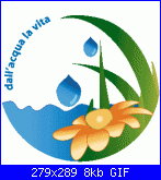 Giornata mondiale dell'acqua-dall_acqua_la_vita-gif