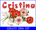 si ricorda S.Cristina-cristina-gif