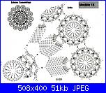 Ricerca schema centrino con margherite.-y1p7buovn7w03jillvhhtfmuzo4lxbnnwbaffobhn5cb4bax2afz1xvsqevdeuzebibrsz2cz6sayi-jpg