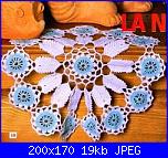 Ricerca schema centrino con margherite.-y1p7buovn7w03ltypdi-ui5gzxp6ibrdep6jsgdgmp7-rark1w_tpbny3qtxip7t_6sl7uluhfrbfm-jpg