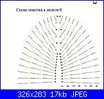 Ricerca schema centrino con margherite.-tal-fbca-7-jpg