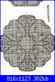 Cerco schemi quadri filet-img135-jpg