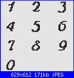 Cerco schemi numeri e fedi a filet-numbers-jpg