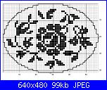 Cerco schema rotondo rose filet x inserto tenda-blackwork-30-jpg