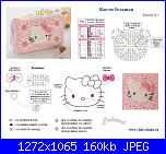 Cerco piccolo schema viso Hello Kitty-kitty-hello-jpg