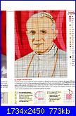 Cerco schema per quadro del beato papa Woityla-img001-jpg